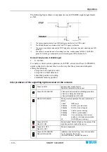 Preview for 18 page of btsr SMART CLEARER Operating Manual