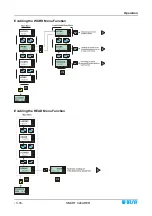 Preview for 28 page of btsr SMART CLEARER Operating Manual