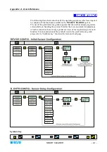 Preview for 67 page of btsr SMART CLEARER Operating Manual