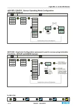 Preview for 70 page of btsr SMART CLEARER Operating Manual