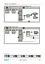 Preview for 71 page of btsr SMART CLEARER Operating Manual