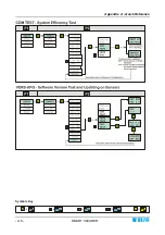 Preview for 72 page of btsr SMART CLEARER Operating Manual