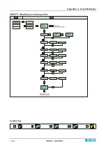 Preview for 74 page of btsr SMART CLEARER Operating Manual