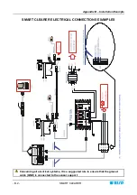 Preview for 80 page of btsr SMART CLEARER Operating Manual