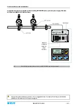 Preview for 13 page of btsr SMART KTF 2000 Operating Manual