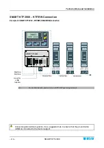 Preview for 14 page of btsr SMART KTF 2000 Operating Manual