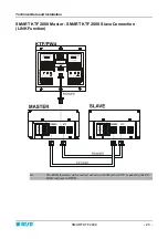 Preview for 15 page of btsr SMART KTF 2000 Operating Manual