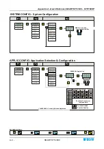 Preview for 122 page of btsr SMART KTF 2000 Operating Manual