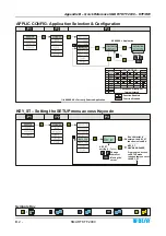 Preview for 134 page of btsr SMART KTF 2000 Operating Manual