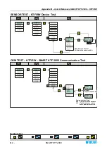 Preview for 136 page of btsr SMART KTF 2000 Operating Manual