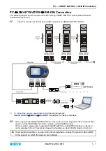 Preview for 11 page of btsr SMART MATRIX MTC Operating Manual