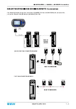 Preview for 12 page of btsr SMART MATRIX MTC Operating Manual