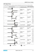 Preview for 78 page of btsr SMART MATRIX MTC Operating Manual