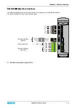 Preview for 14 page of btsr SMART MATRIX QUILT Operating Manual