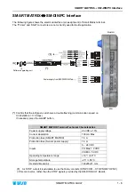 Preview for 16 page of btsr SMART MATRIX QUILT Operating Manual