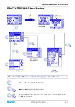 Preview for 27 page of btsr SMART MATRIX QUILT Operating Manual