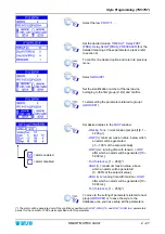 Preview for 47 page of btsr SMART MATRIX QUILT Operating Manual