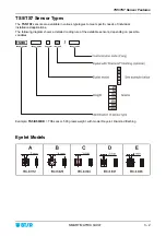 Preview for 64 page of btsr SMART MATRIX QUILT Operating Manual