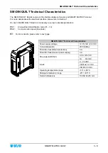 Preview for 70 page of btsr SMART MATRIX QUILT Operating Manual