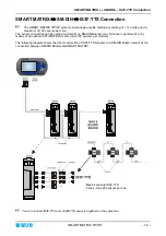 Предварительный просмотр 12 страницы btsr SMART MATRIX TWIST Operating Manual