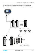 Предварительный просмотр 13 страницы btsr SMART MATRIX TWIST Operating Manual