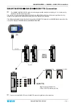 Preview for 14 page of btsr SMART MATRIX TWIST Operating Manual