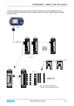 Предварительный просмотр 15 страницы btsr SMART MATRIX TWIST Operating Manual