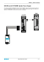 Предварительный просмотр 17 страницы btsr SMART MATRIX TWIST Operating Manual