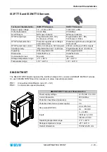 Предварительный просмотр 20 страницы btsr SMART MATRIX TWIST Operating Manual