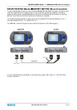 Preview for 23 page of btsr SMART MATRIX TWIST Operating Manual