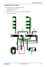 Предварительный просмотр 24 страницы btsr SMART MATRIX TWIST Operating Manual