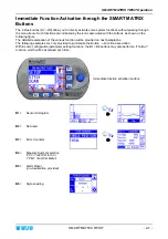 Preview for 33 page of btsr SMART MATRIX TWIST Operating Manual