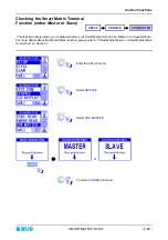 Preview for 52 page of btsr SMART MATRIX TWIST Operating Manual