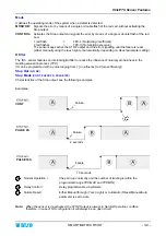 Preview for 77 page of btsr SMART MATRIX TWIST Operating Manual