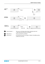 Предварительный просмотр 78 страницы btsr SMART MATRIX TWIST Operating Manual