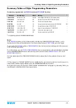 Preview for 53 page of btsr SMART MATRIX WINDINGFEEDER Operating Manual