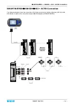 Preview for 12 page of btsr SMART WARP Operating Manual