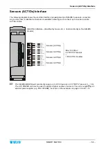 Preview for 16 page of btsr SMART WARP Operating Manual