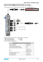 Preview for 18 page of btsr SMART WARP Operating Manual