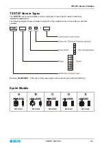 Preview for 85 page of btsr SMART WARP Operating Manual