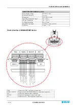 Preview for 16 page of btsr WINDINGFEEDER Operating Manual