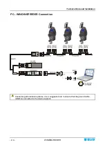 Preview for 18 page of btsr WINDINGFEEDER Operating Manual