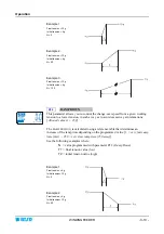 Preview for 35 page of btsr WINDINGFEEDER Operating Manual