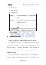 Preview for 8 page of BTSX BIT-Ma-ADI-0808 Manual