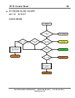Предварительный просмотр 68 страницы BTU XT-70 User Manual