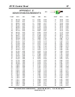 Предварительный просмотр 87 страницы BTU XT-70 User Manual