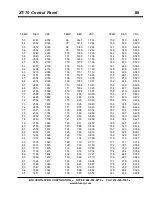 Предварительный просмотр 88 страницы BTU XT-70 User Manual