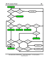 Предварительный просмотр 92 страницы BTU XT-70 User Manual