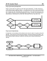 Предварительный просмотр 101 страницы BTU XT-70 User Manual