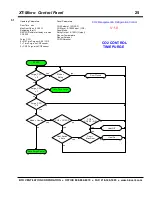 Preview for 25 page of BTU XT Micro User Manual